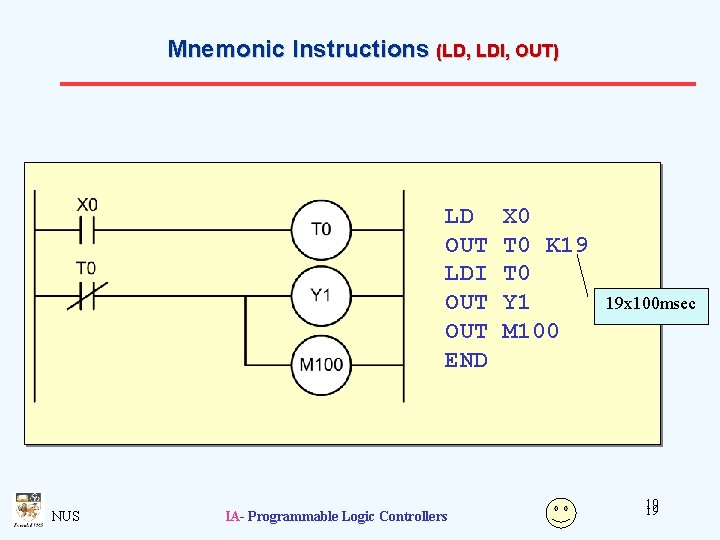 Mnemonic Instructions (LD, LDI, OUT) LD OUT LDI OUT END NUS IA- Programmable Logic