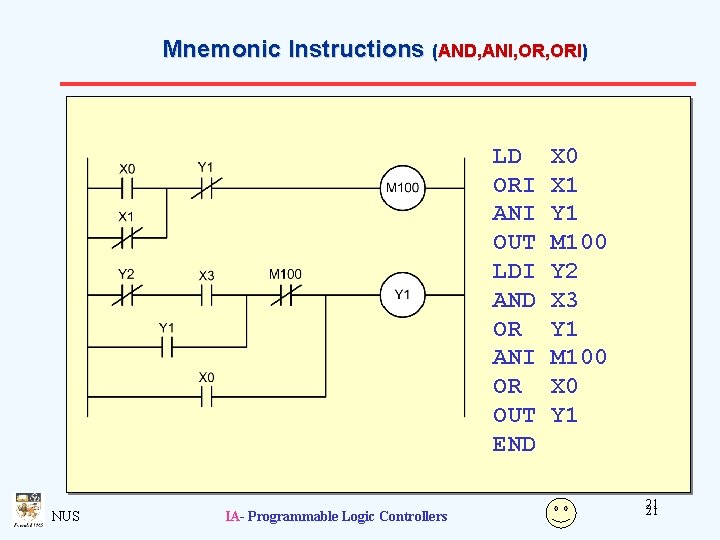 Mnemonic Instructions (AND, ANI, ORI) LD ORI ANI OUT LDI AND OR ANI OR