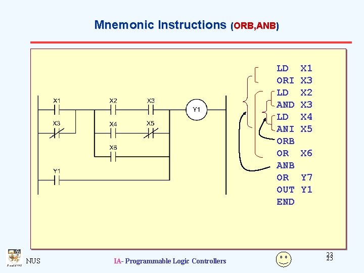 Mnemonic Instructions (ORB, ANB) LD ORI LD AND LD ANI ORB OR ANB OR