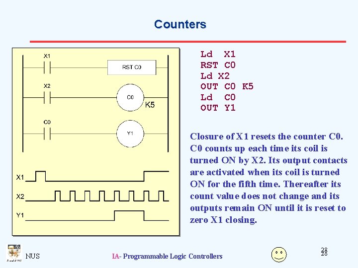 Counters Ld X 1 RST C 0 Ld X 2 OUT C 0 K