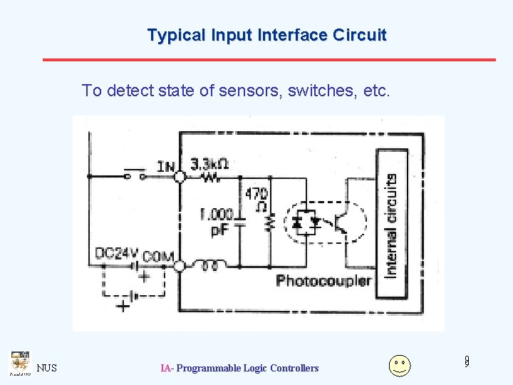 Typical Input Interface Circuit To detect state of sensors, switches, etc. NUS IA- Programmable