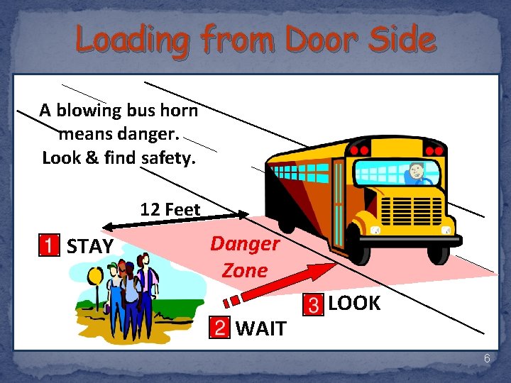Loading from Door Side A blowing bus horn means danger. Look & find safety.