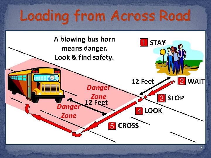 Loading from Across Road A blowing bus horn means danger. Look & find safety.