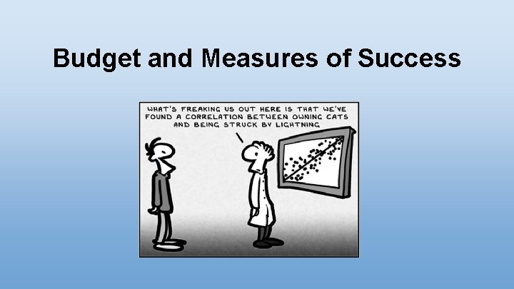 Budget and Measures of Success 