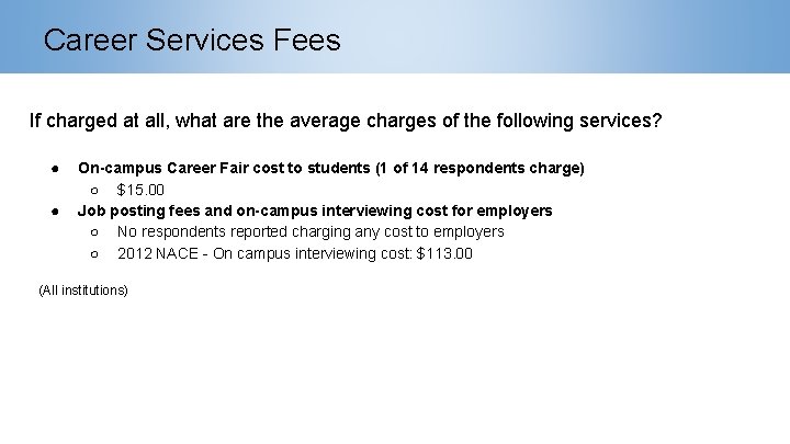 Career Services Fees If charged at all, what are the average charges of the