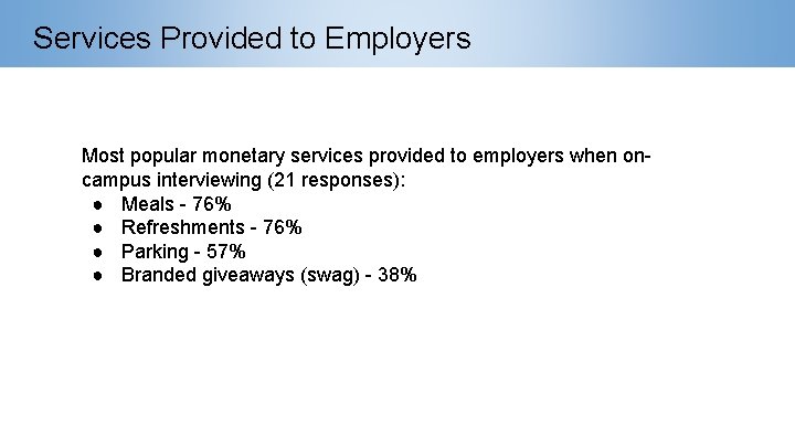 Services Provided to Employers Most popular monetary services provided to employers when oncampus interviewing