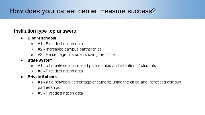 How does your career center measure success? Institution type top answers: ● ● ●