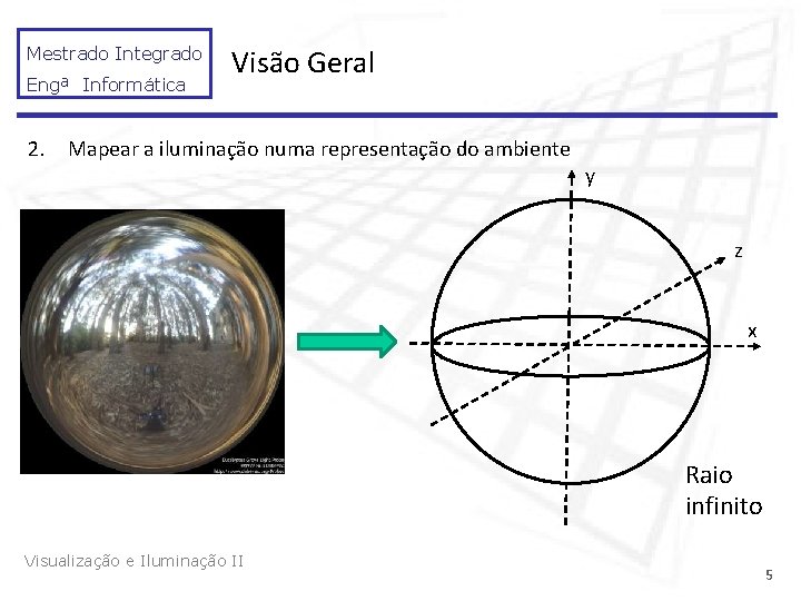 Mestrado Integrado Engª Informática Visão Geral 2. Mapear a iluminação numa representação do ambiente