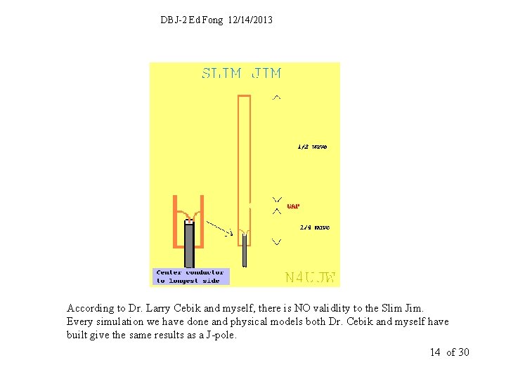 DBJ-2 Ed Fong 12/14/2013 According to Dr. Larry Cebik and myself, there is NO
