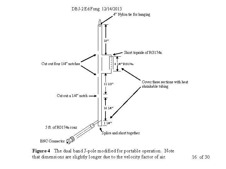 DBJ-2 Ed Fong 12/14/2013 4” Nylon tie for hanging 18” Short topside of RG