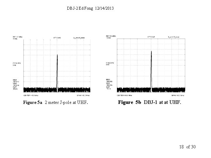DBJ-2 Ed Fong 12/14/2013 Figure 5 a 2 meter J-pole at UHF. Figure 5