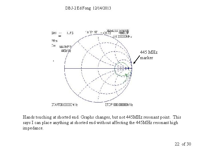 DBJ-2 Ed Fong 12/14/2013 445 MHz marker Hands touching at shorted end. Graphs changes,