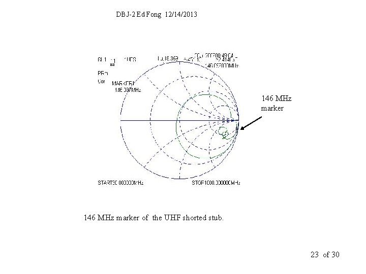 DBJ-2 Ed Fong 12/14/2013 146 MHz marker of the UHF shorted stub. 23 of