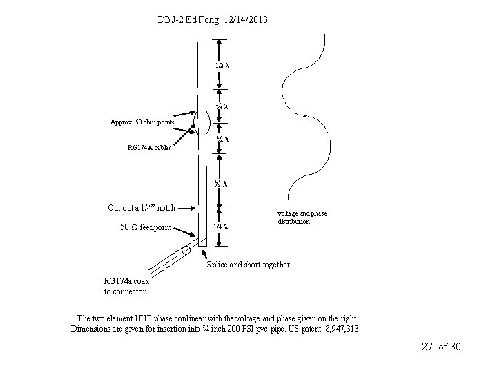 DBJ-2 Ed Fong 12/14/2013 1/2 l ¼l Approx. 50 ohm points RG 174 A