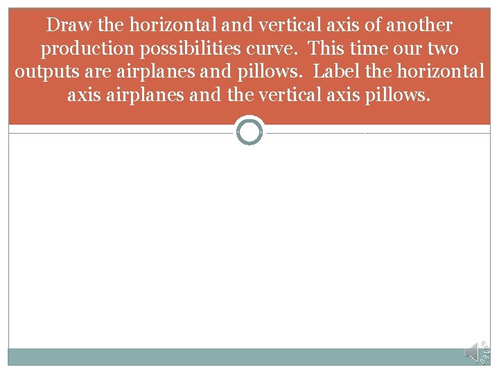 Draw the horizontal and vertical axis of another production possibilities curve. This time our