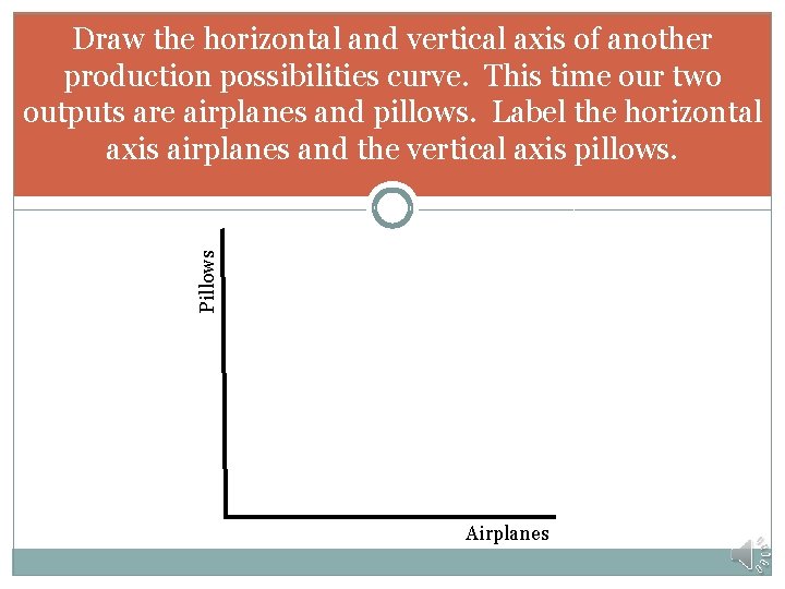 Pillows Draw the horizontal and vertical axis of another production possibilities curve. This time