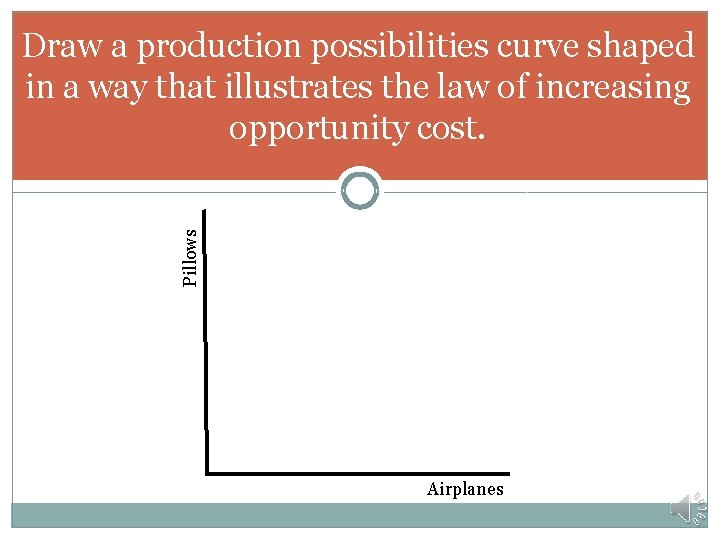 Pillows Draw a production possibilities curve shaped in a way that illustrates the law