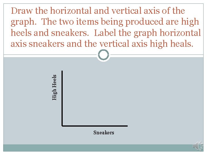 High Heels Draw the horizontal and vertical axis of the graph. The two items