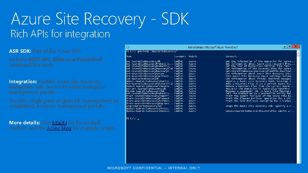 Azure Site Recovery - SDK Rich APIs for integration ASR SDK: Part of the