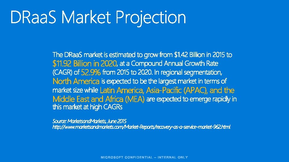 $11. 92 Billion in 2020 52. 9% North America Latin America, Asia-Pacific (APAC), and