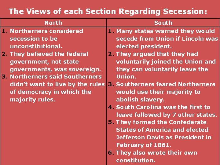 The Views of each Section Regarding Secession: North South 1. Northerners considered 1. Many
