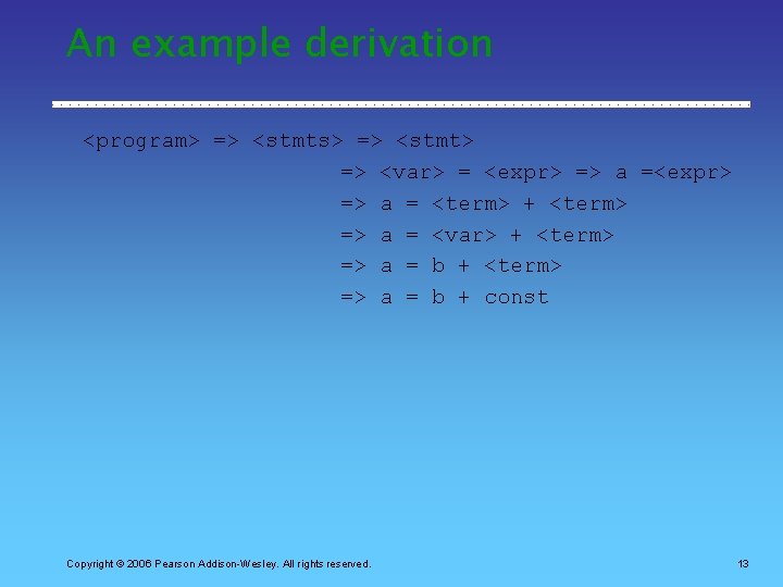 An example derivation <program> => <stmts> => <stmt> => <var> = <expr> => a