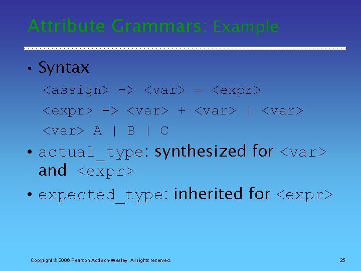 Attribute Grammars: Example • Syntax <assign> -> <var> = <expr> -> <var> + <var>