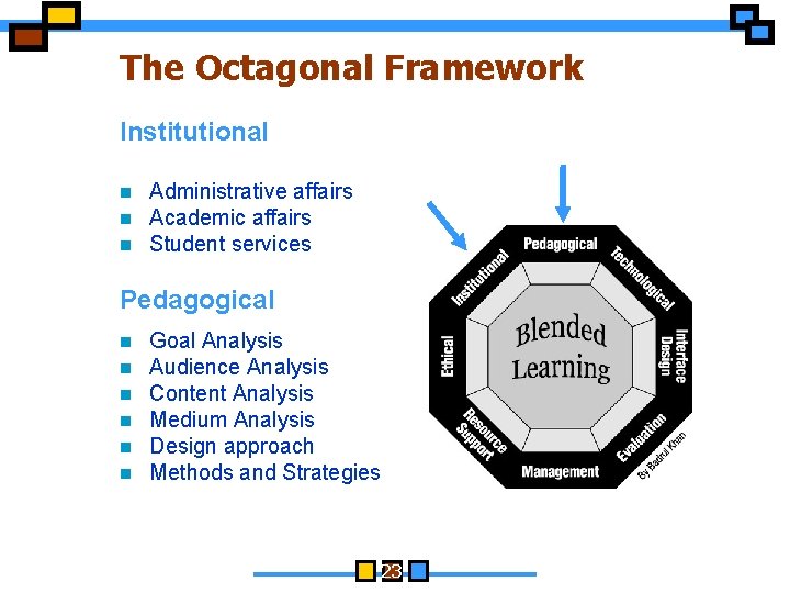 The Octagonal Framework Institutional n n n Administrative affairs Academic affairs Student services Pedagogical