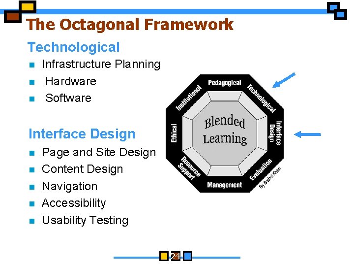 The Octagonal Framework Technological n n n Infrastructure Planning Hardware Software Interface Design n