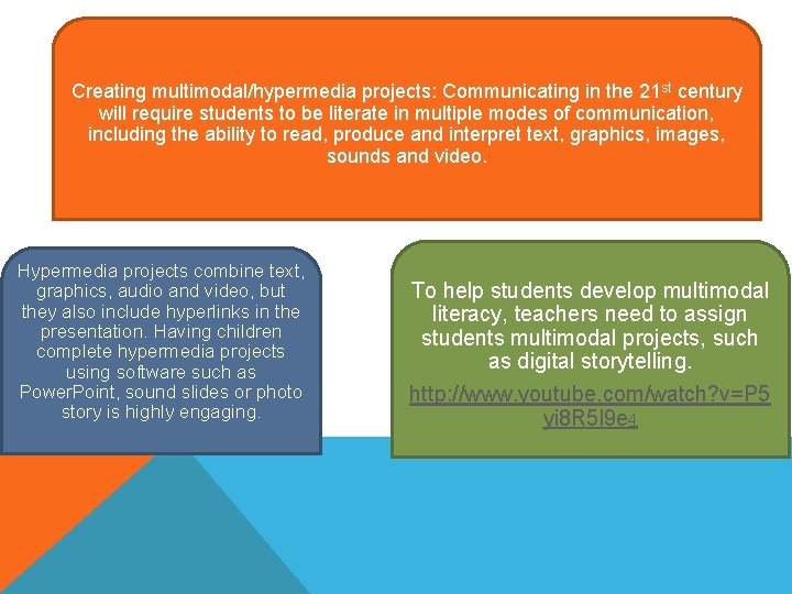 Creating multimodal/hypermedia projects: Communicating in the 21 st century will require students to be Creating multimodal/hypermedia projects: Communicating in the 21 st century will require students to be