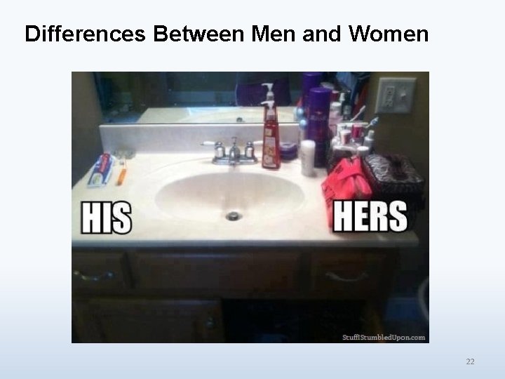 Differences Between Men and Women 22 
