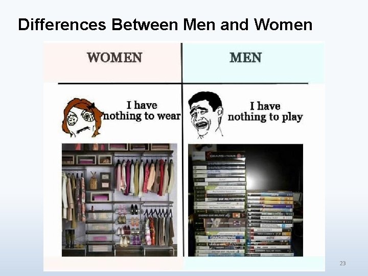 Differences Between Men and Women 23 