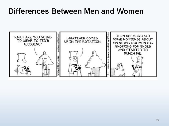 Differences Between Men and Women 25 