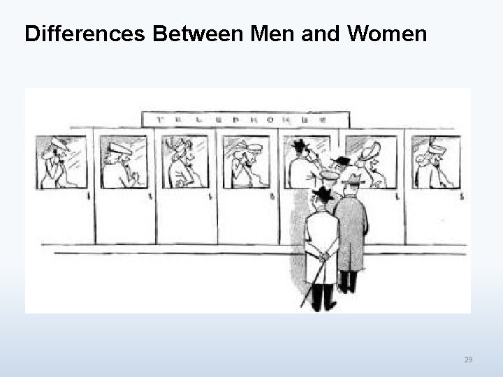 Differences Between Men and Women 29 
