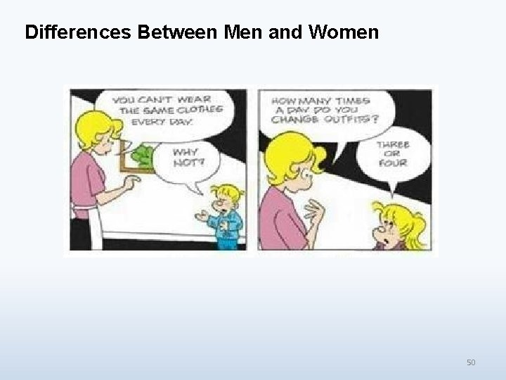 Differences Between Men and Women 50 