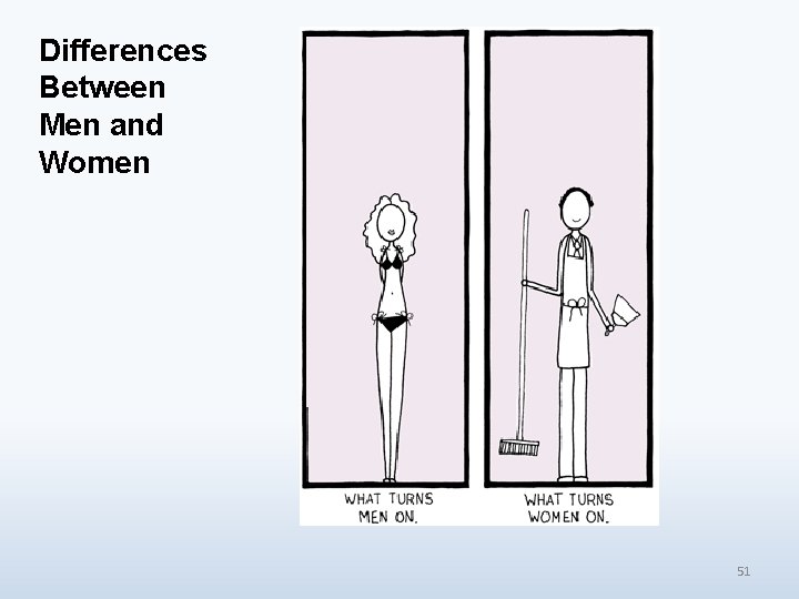 Differences Between Men and Women 51 