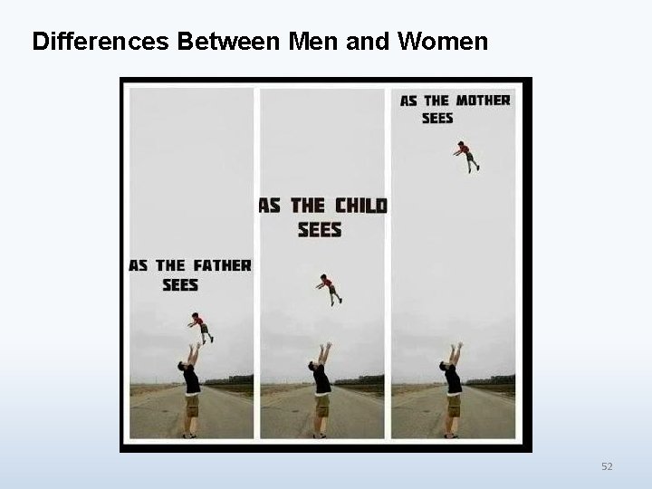 Differences Between Men and Women 52 