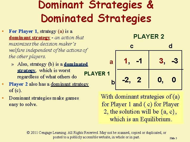 Game Theory Greater attention in business is being