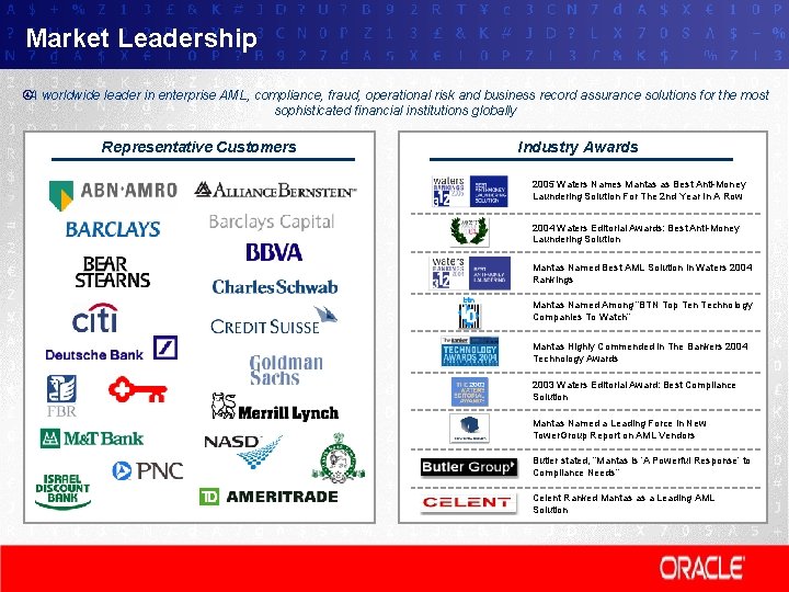 Market Leadership A worldwide leader in enterprise AML, compliance, fraud, operational risk and business