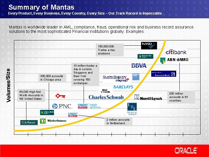 Summary of Mantas Every Product, Every Business, Every Country, Every Size – Our Track