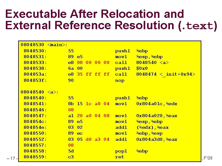 Executable After Relocation and External Reference Resolution (. text) 08048530 <main>: 8048530: 55 8048531: