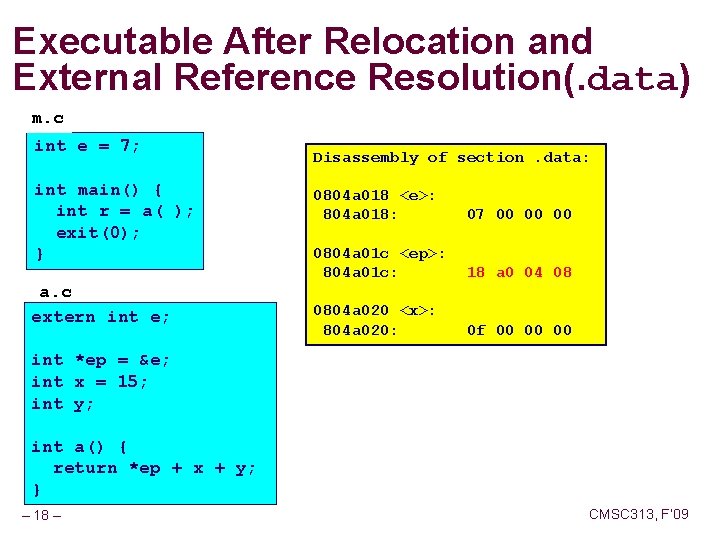 Executable After Relocation and External Reference Resolution(. data) m. c int e = 7;
