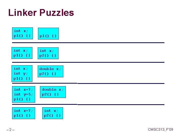 Linker Puzzles int x; p 1() {} int x; p 2() {} int x;