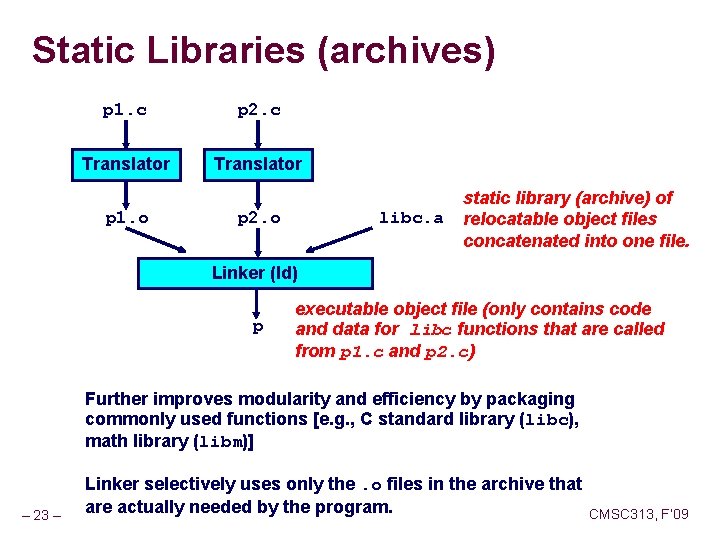Static Libraries (archives) p 1. c p 2. c Translator p 1. o p