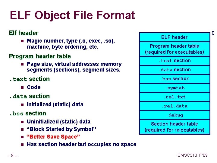 ELF Object File Format Elf header n Magic number, type (. o, exec, .