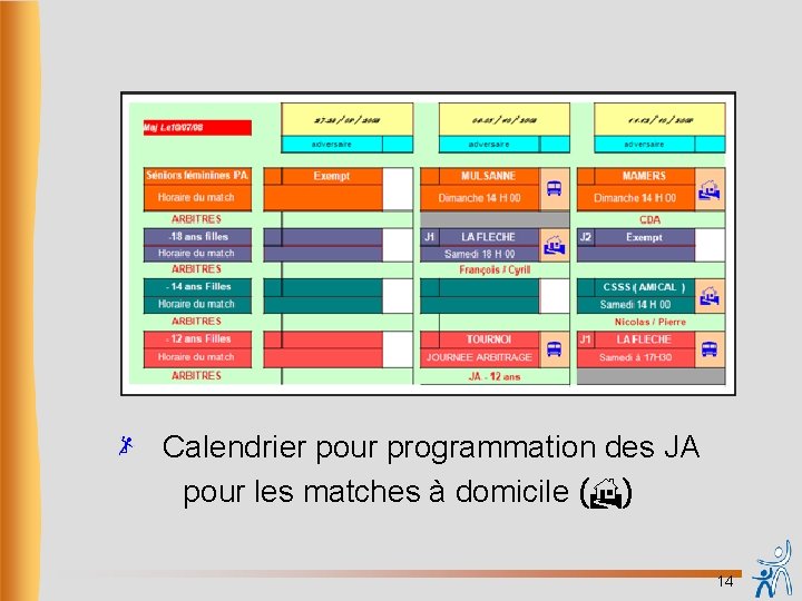 Calendrier pour programmation des JA pour les matches à domicile (H) 14 