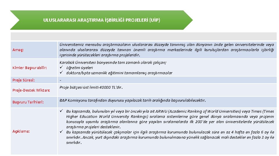 ULUSLARARASI ARAŞTIRMA İŞBİRLİĞİ PROJELERİ (UİP) Amaç: Üniversitemiz mensubu araştırmacıların uluslararası düzeyde tanınmış olan dünyanın