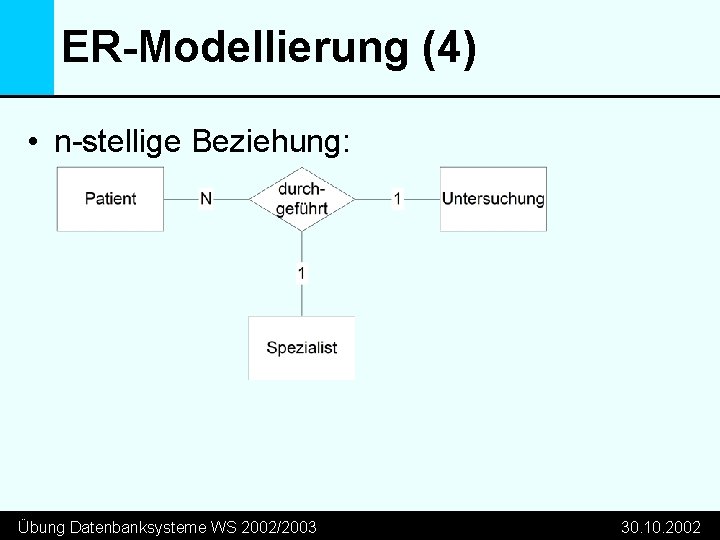 ER-Modellierung (4) • n-stellige Beziehung: Übung Datenbanksysteme WS 2002/2003 30. 10. 2002 