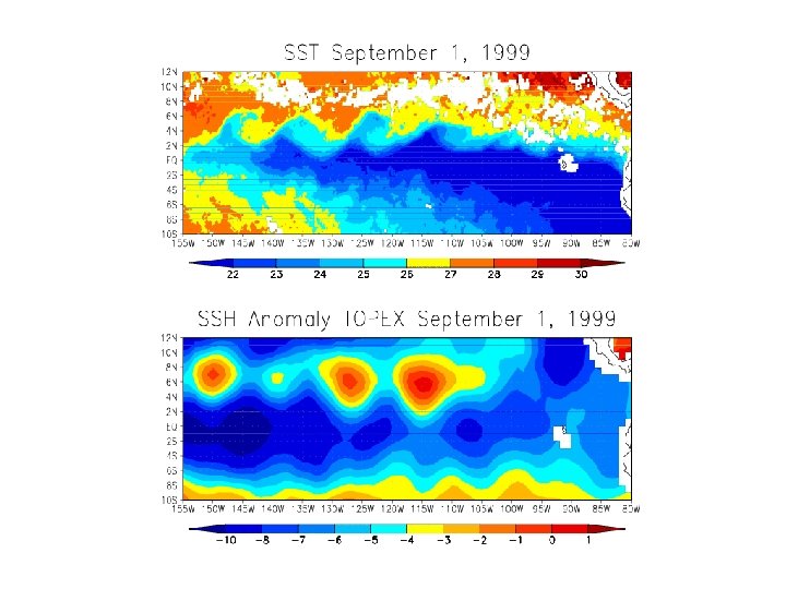 Tropical instability waves in HYCOM by Toshi Shinoda