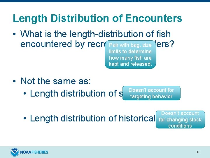 Length Distribution of Encounters • What is the length-distribution of fish Pair with bag,